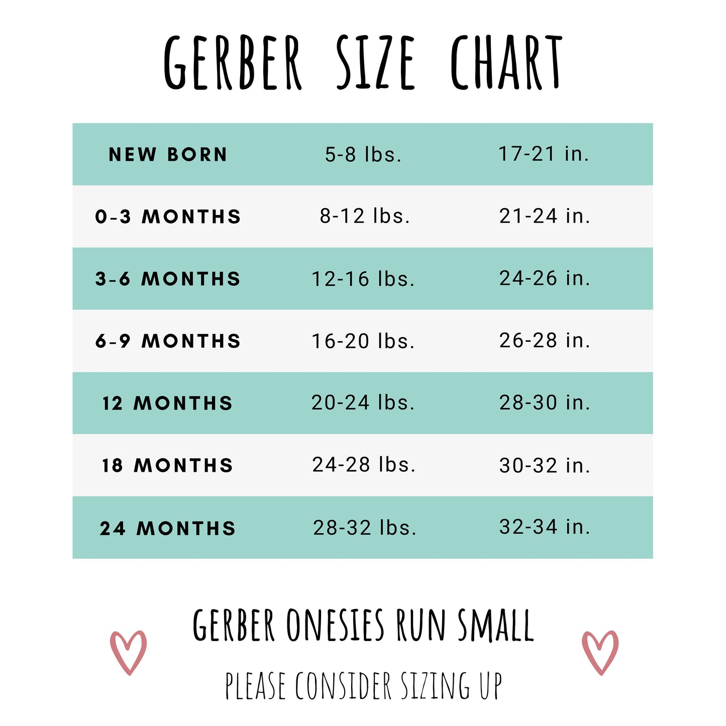 Baby New Arrival Onesies